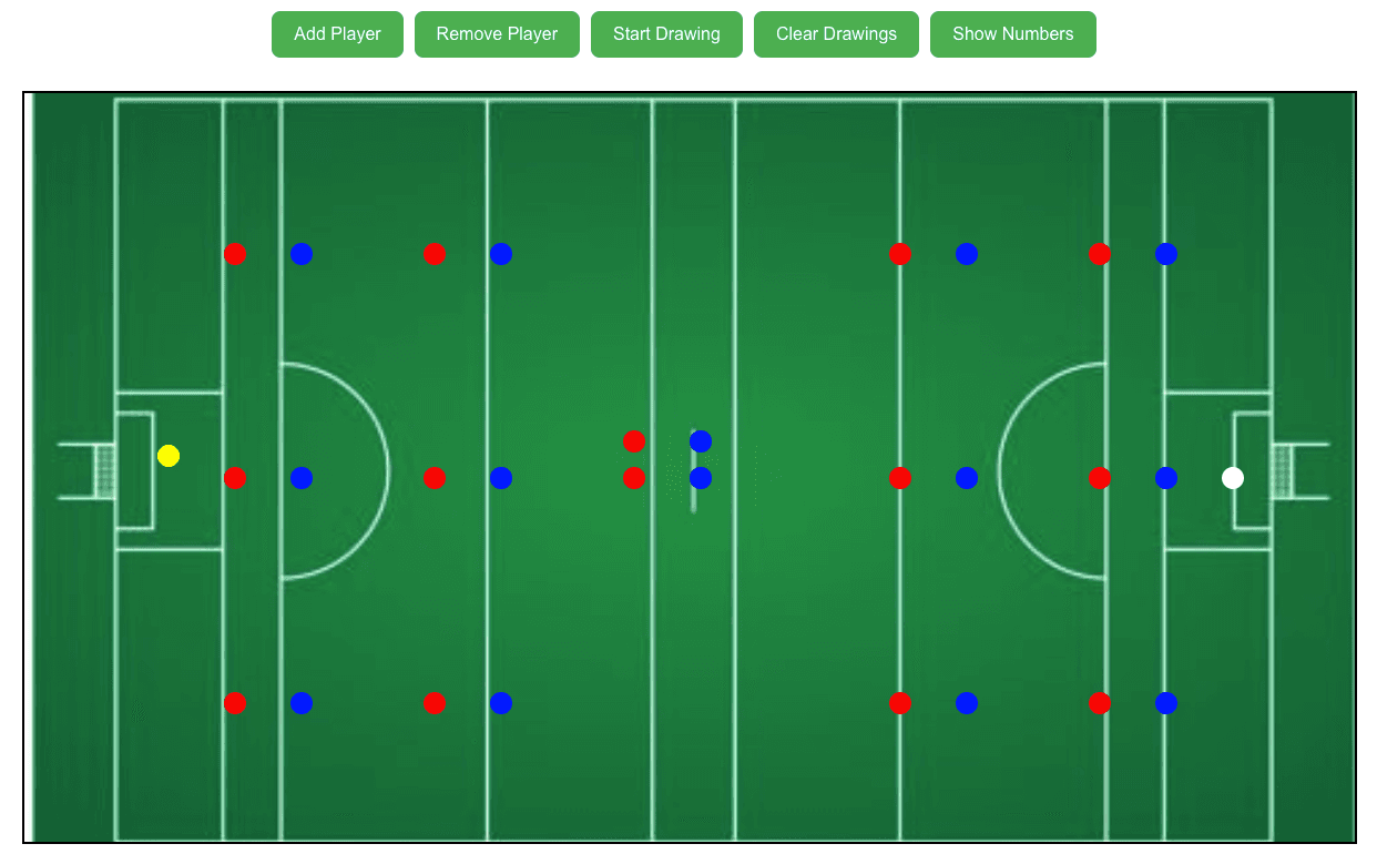 GAA Online CoachBoard